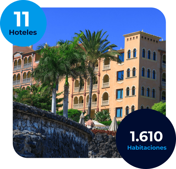 check in hoteles | Civitfun | check in hoteles | Civitfun